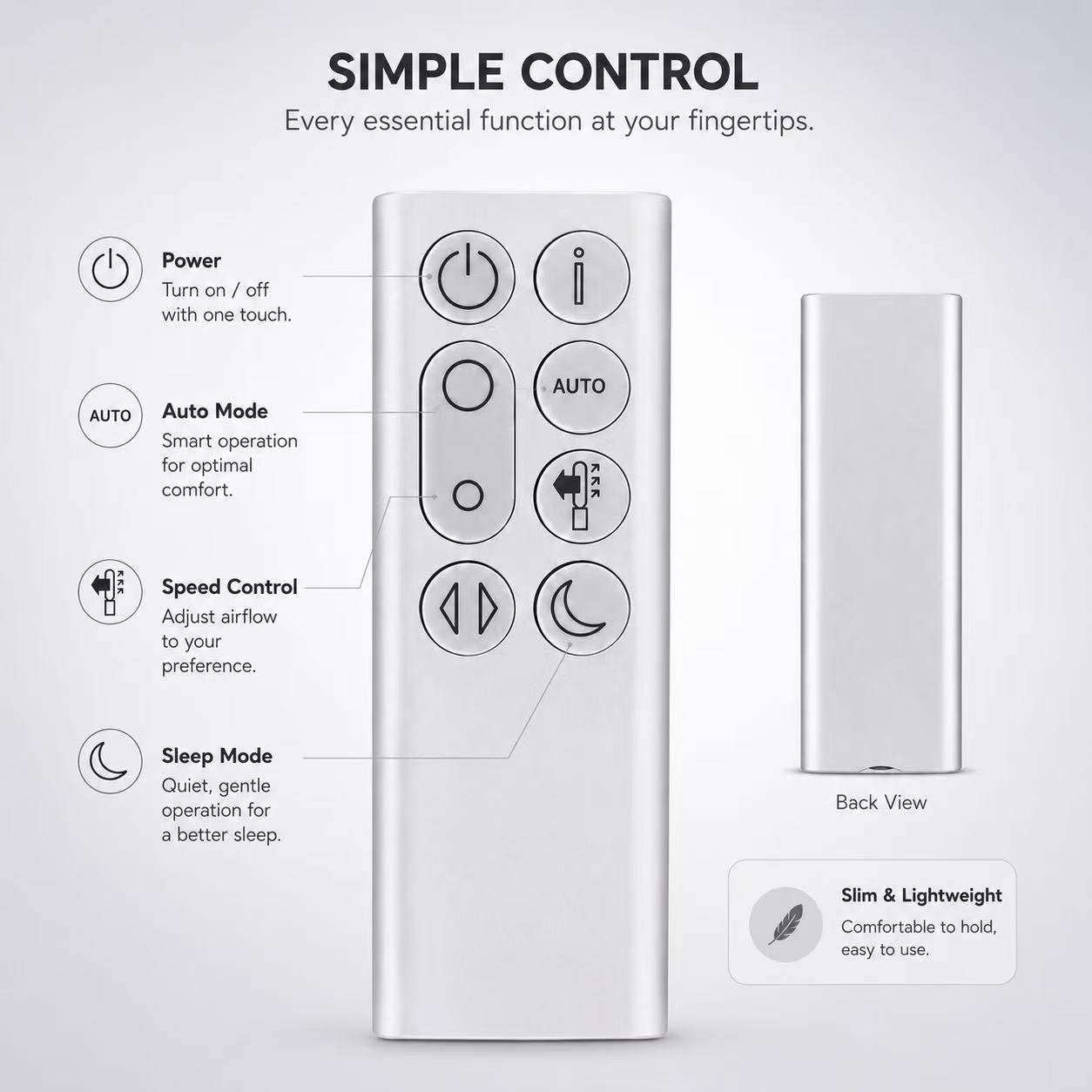 Controle remoto de substituiçã - Dyson Fan Pure Cool avaliação e preço